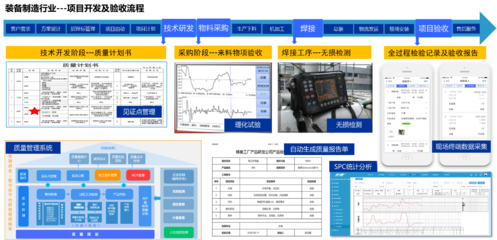 文旅融合新篇章 以專業(yè)策劃咨詢驅(qū)動(dòng)旅游開(kāi)發(fā)項(xiàng)目成功實(shí)踐